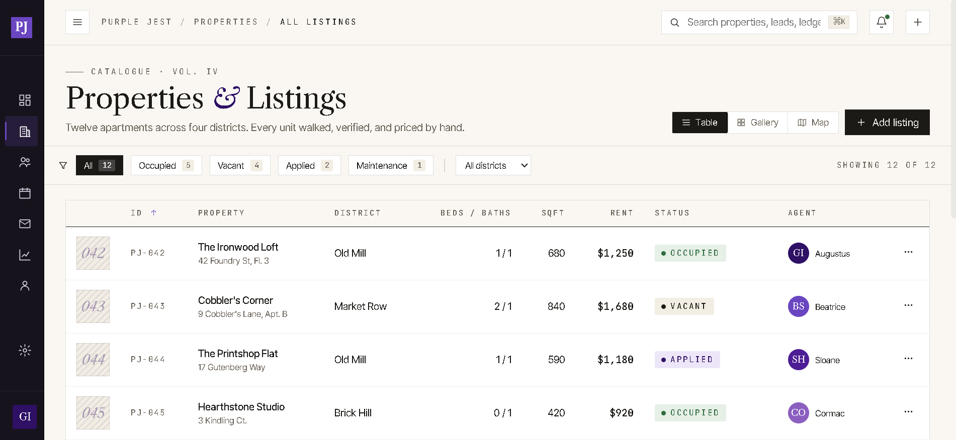 Properties & Listings - full portfolio filterable by status, district, and agent