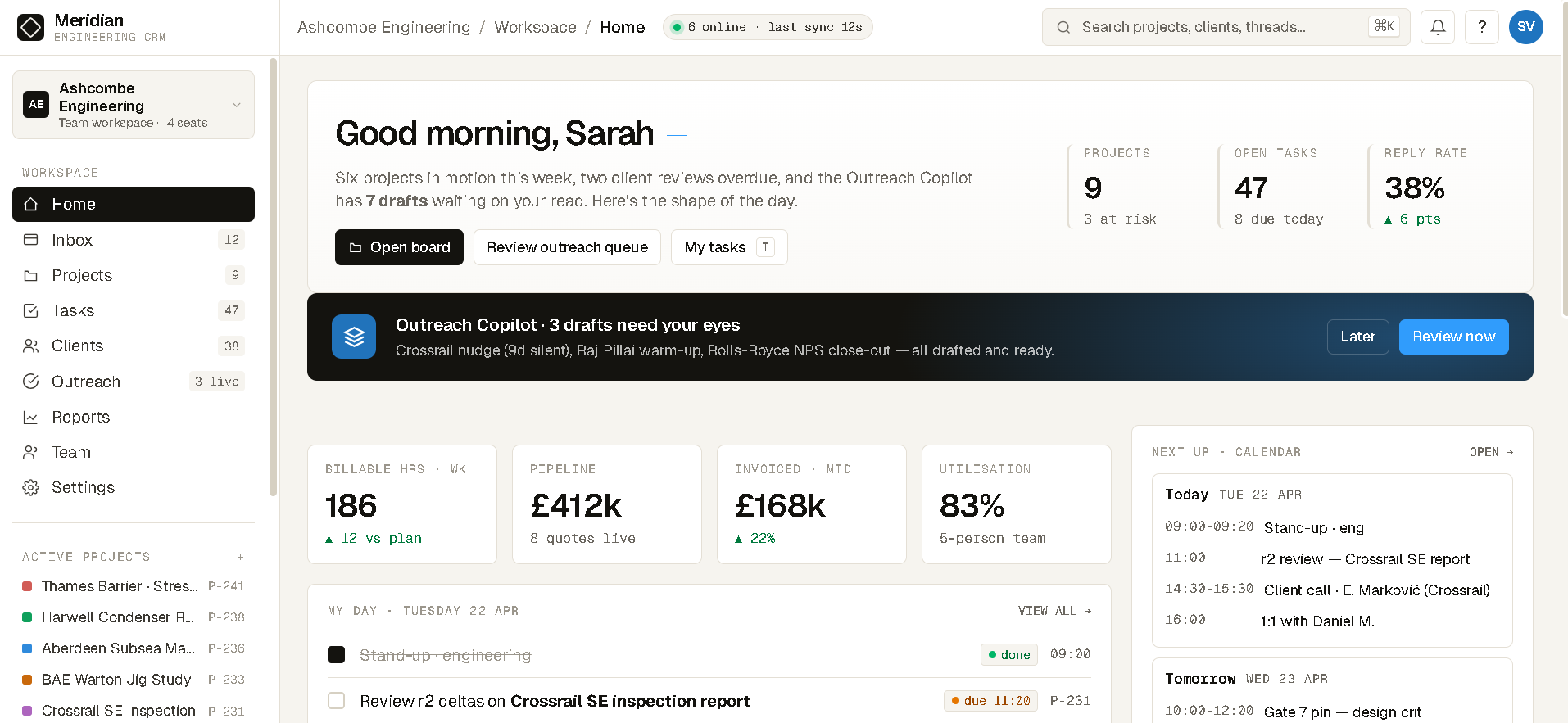 Dashboard - daily briefing with project count, open tasks, reply rate, and live KPIs